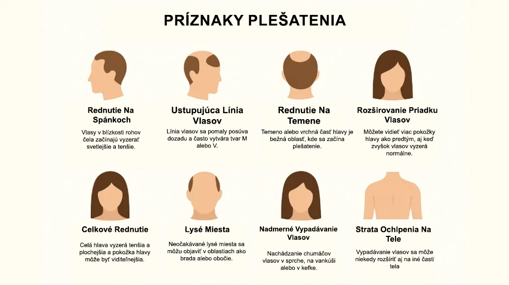 Priznaky Plesatenia